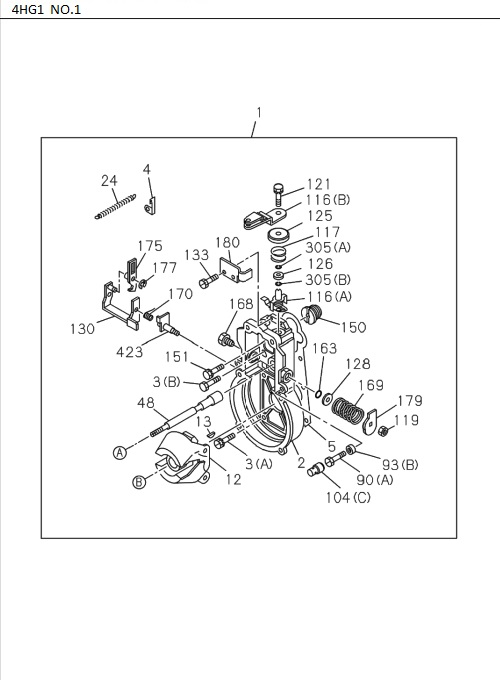Partial Engine